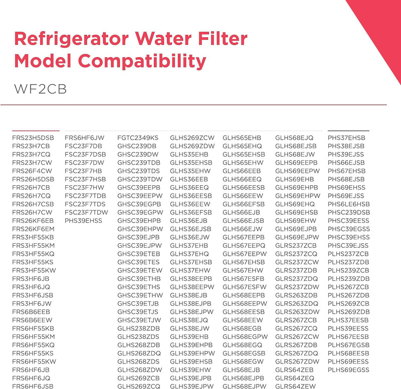 3 pack Frigidaire WF2CB PureSource2 Ice And Water Filtration System - Refrigerator Filter Store
