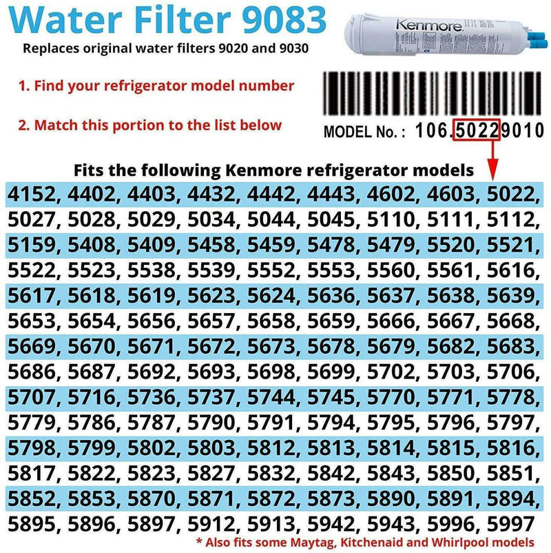 Kenmore 9083, 46-9083, 9020/9030 Replacement Refrigerator Water Filter - Refrigerator Filter Store