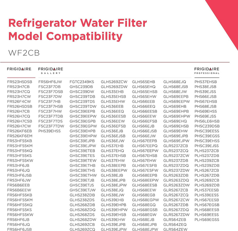 Frigidaire WF2CB PureSource2 Ice And Water Filtration System - Refrigerator Filter Store